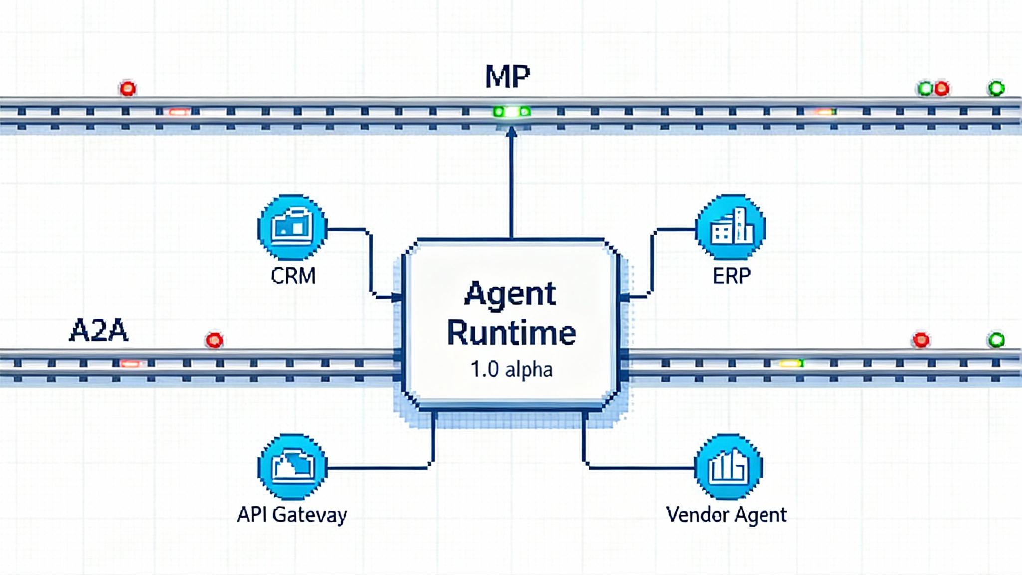 LangChain 1.0 alpha: the production shift for agents
